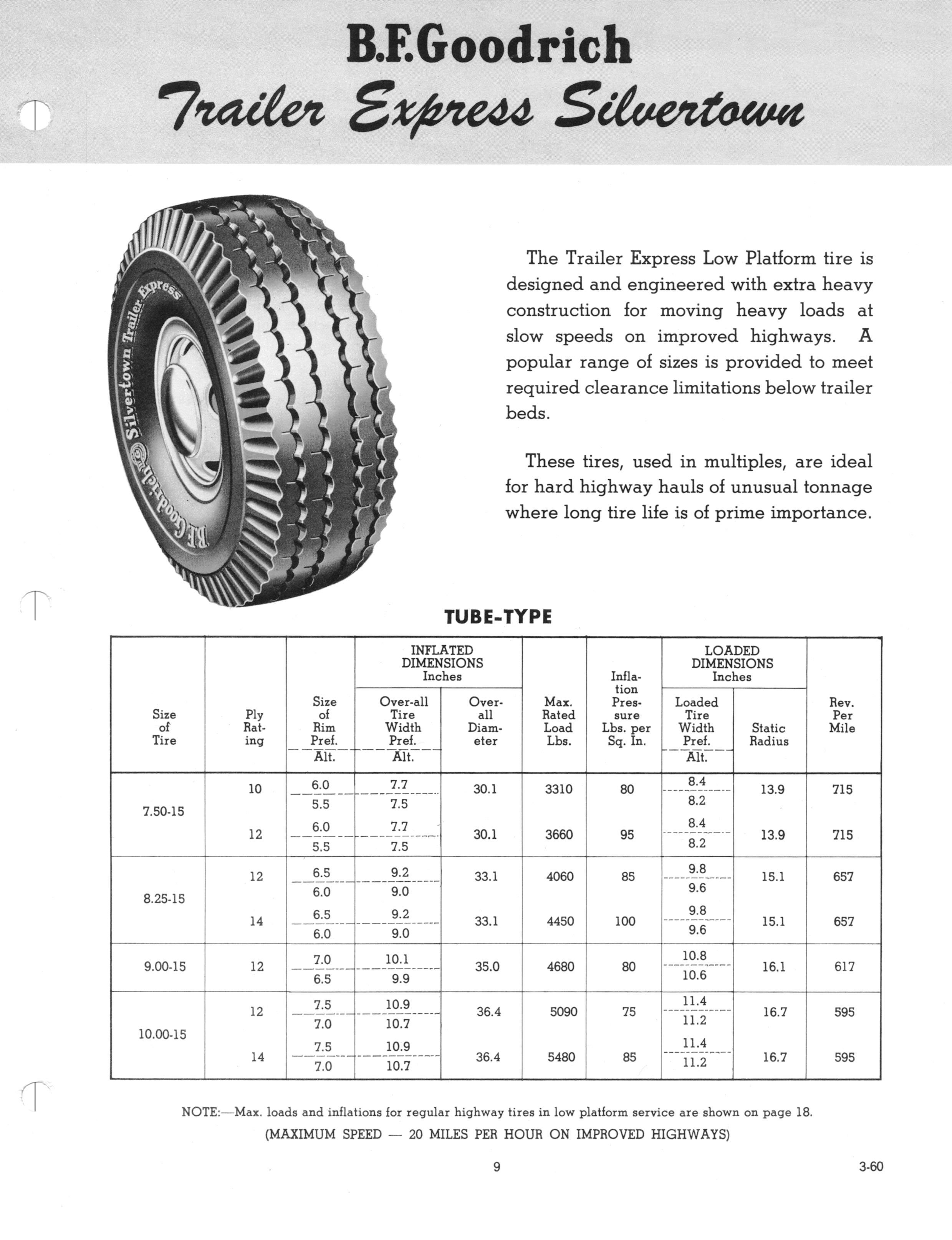 1960 BF Goodrich Truck Tires - Engineering Data / BFG_Truck_1-60_Page